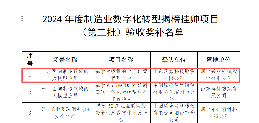 122 赏金国际 - NG大舞台,有梦你就来