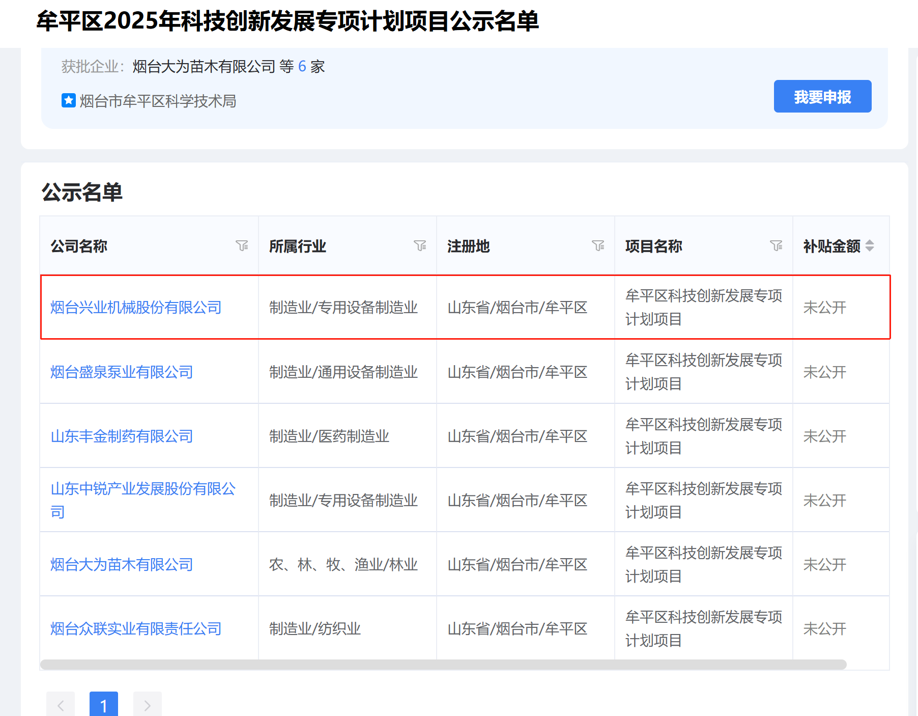 赏金国际 - NG大舞台,有梦你就来