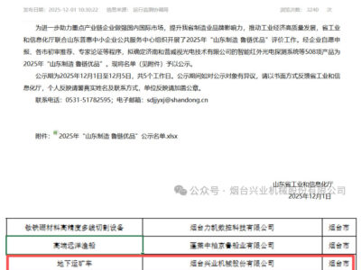 喜报！！赏金国际机械入选 “山东制作 鲁链优品”彰显硬核实力